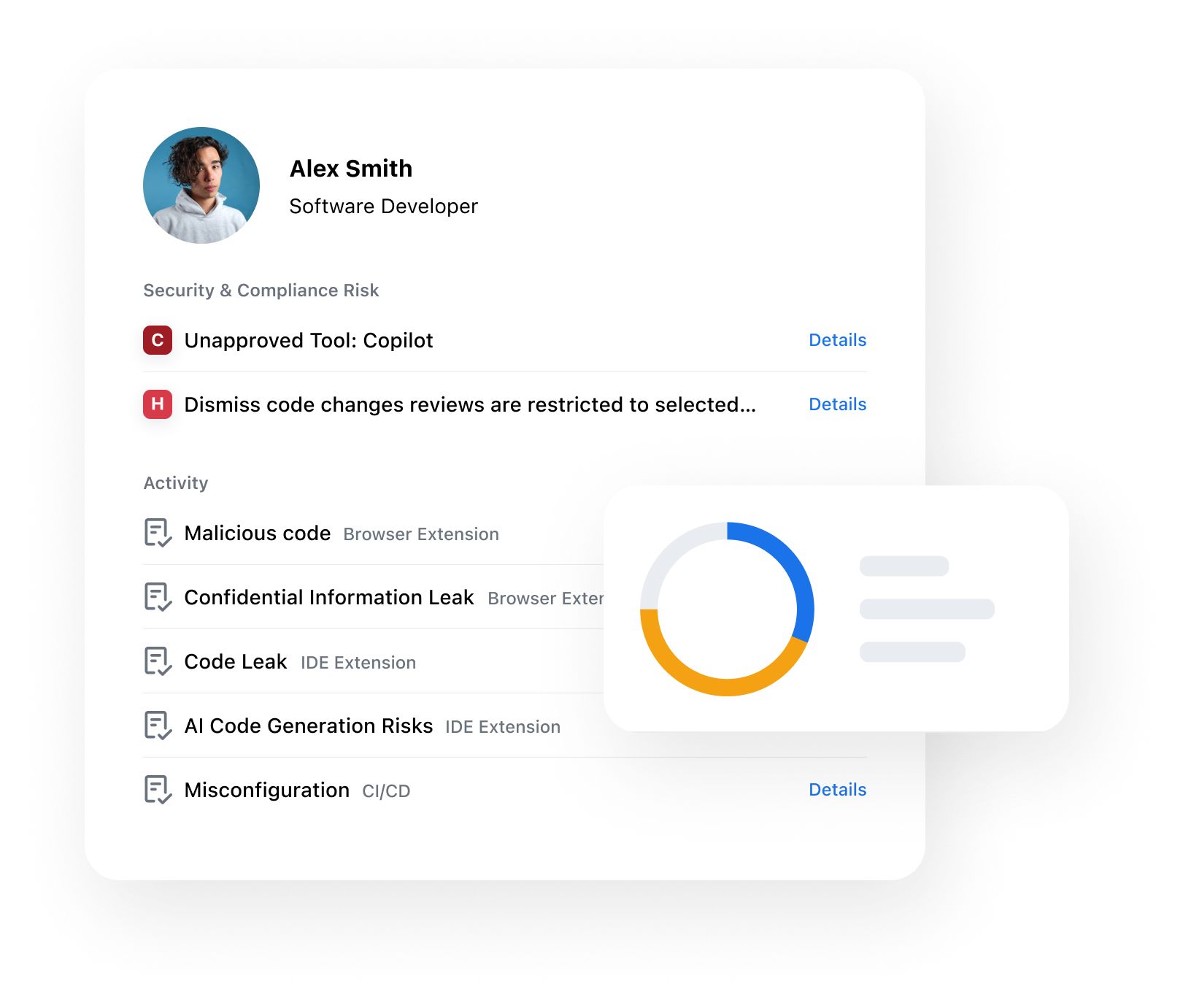 Incident Response and Triage